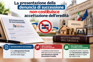 Dichiarazione di successione e accettazione