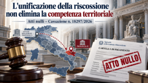 Unificazione della riscossione e competenza territoriale